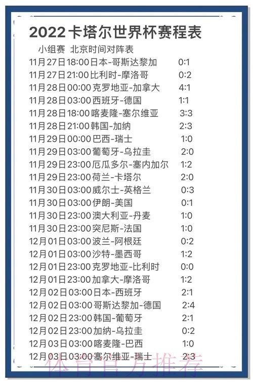 注册领取福利，预测世界杯最佳比分